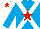 Silk - Turquoise blue ,white crossed sashes,red star,white cap,red star