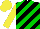 Silk - Black, green diagonal stripes, yellow sleeves and cap