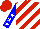 Silk - Red and white diagonal stripes, white stars on blue sleeves, red cap
