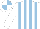 Silk - White, light blue stripes, white sleeves, white and light blue quartered cap