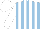 Silk - Light blue, white stripes, sleeves, white cap