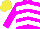 Silk - Magenta, white zigzag chevrons, yellow cap