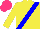 Silk - Yellow ,blue sash, hot pink cap