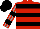 Silk - Red, black hoops, black bars on sleeves, red stripes on black cap