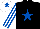 Silk - Black, royal blue star, white and royal blue striped sleeves, white cap, royal blue star