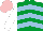 Silk - Emerald green, light blue chevrons, white sleeves, pink cap