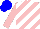 Silk - Pink and white diagonal stripes, blue cap