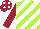 Silk - White, maroon and lime green diagonal stripes, maroon sleeves and cap, white spots