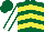 Silk - Dark green & yellow chevrons, white sleeves, dark green seams, dark green cap