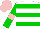 Silk - White, pink and green hoops, pink band on green sleeves, pink cap