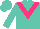 Silk - turquoise, hot pink chevron