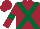 Silk - maroon, dark green cross belts, dark green armbands