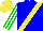 Silk - Blue, yellow sash, green stripes on white sleeves, yellow cap