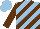 Silk - Light blue & brown diagonal stripes, brown sleeves, light blue cap