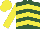 Silk - Hunter green, yellow chevrons, sleeves and cap