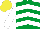 Silk - Emerald green, white chevrons and sleeves, yellow cap