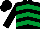 Silk - Black, emerald green chevrons, black cap