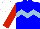 Silk - Blue, light blue chevron hoop, red sleeves, white cap