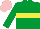 Silk - EMERALD GREEN, YELLOW hoop, PINK cap