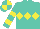 Silk - Turquoise, yellow triple diamond, yellow bars on sleeves, turquoise and yellow quartered cap