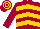 Silk - Claret, gold chevrons, hooped cap