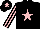 Silk - Black, pink star, pink and black striped sleeves, black cap, pink star