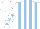 Silk - white, light blue stripes, light blue stars on white sleeves, light blue star on white cap