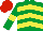 Silk - Emerald green, yellow chevrons and armlets, red cap
