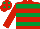 Silk - Red & emerald green hoops, red cap, emerald green spots