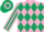 Silk - Pink and Dark Green diamonds, striped sleeves, hooped cap