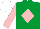 Silk - EMERALD GREEN, pink diamond & sleeves, white cap