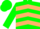 Silk - Green, tan chevrons, green cap