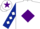 Silk - White, Purple diamond, Dark Blue sleeves, White diamonds, White cap, Purple star